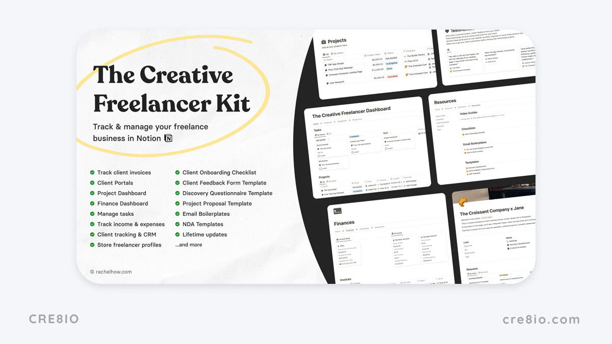 The Creative Freelancer Kit