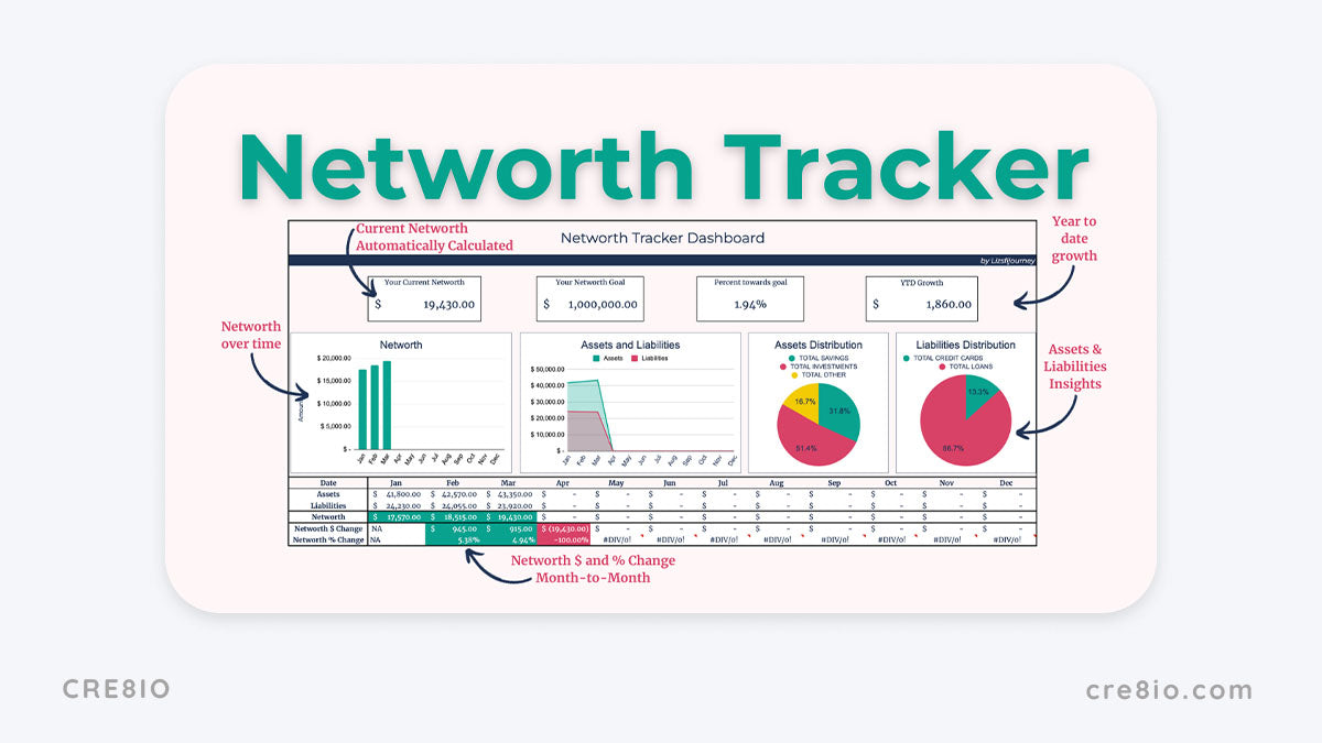 Networth Tracker