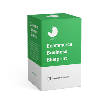 Ecommerce Business Blueprint