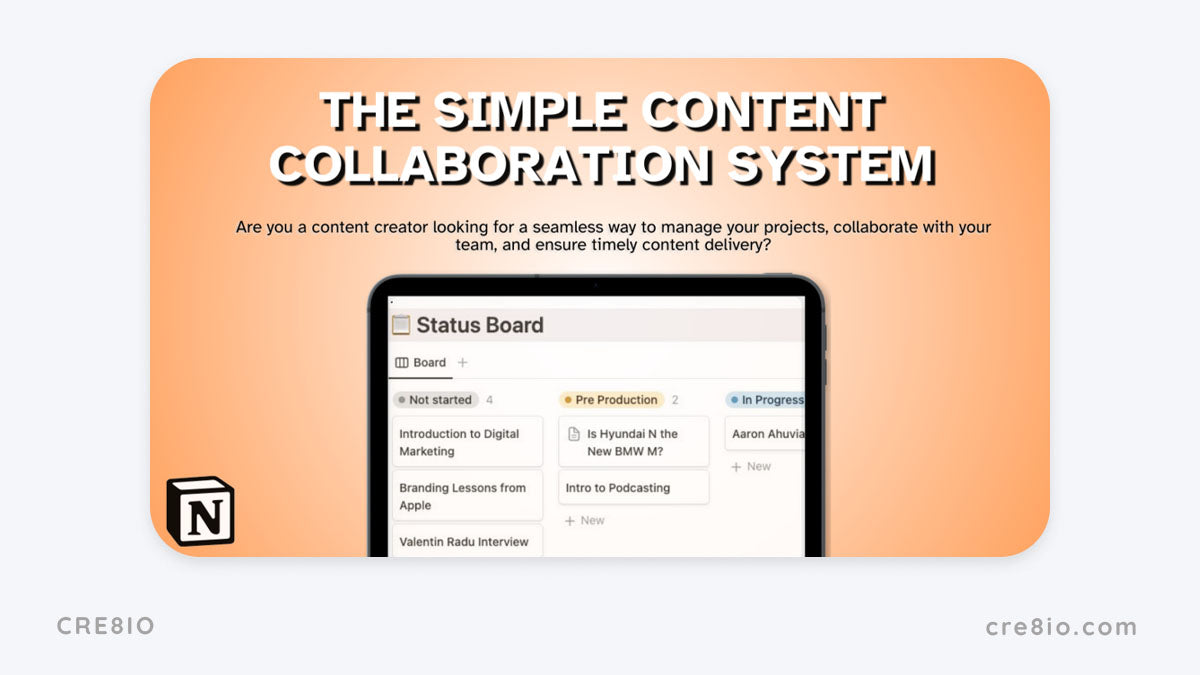 The Simple Content Collaboration System