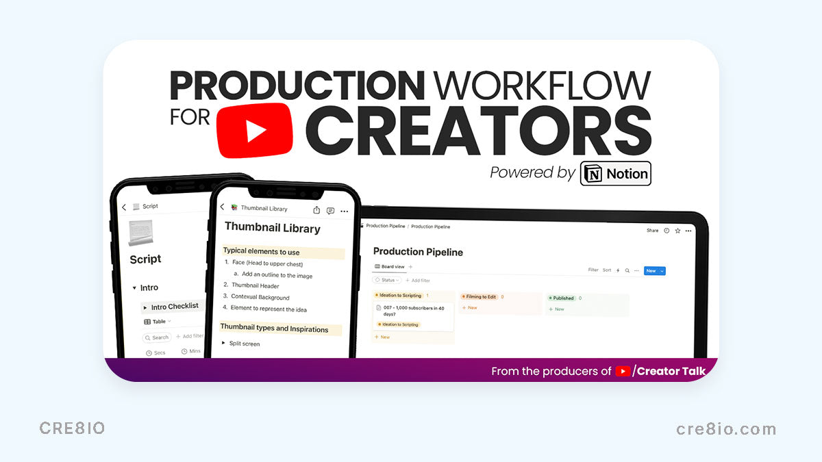 Notion-based workflow for YouTube creators